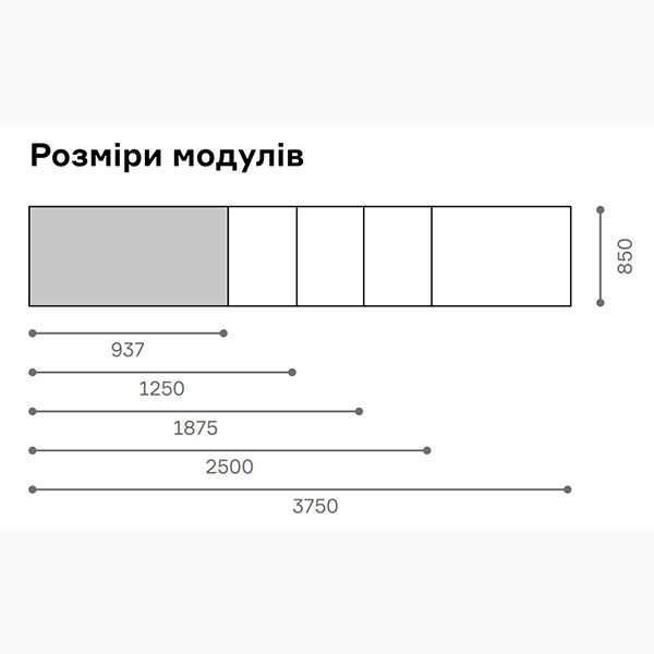Витрина холодильная горка полувертикальная, с дверью — изображение 5